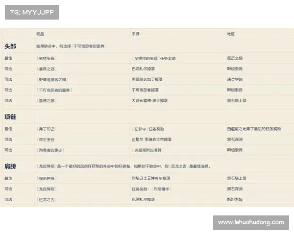 魔兽世界怀旧服猎人宝宝攻击指南